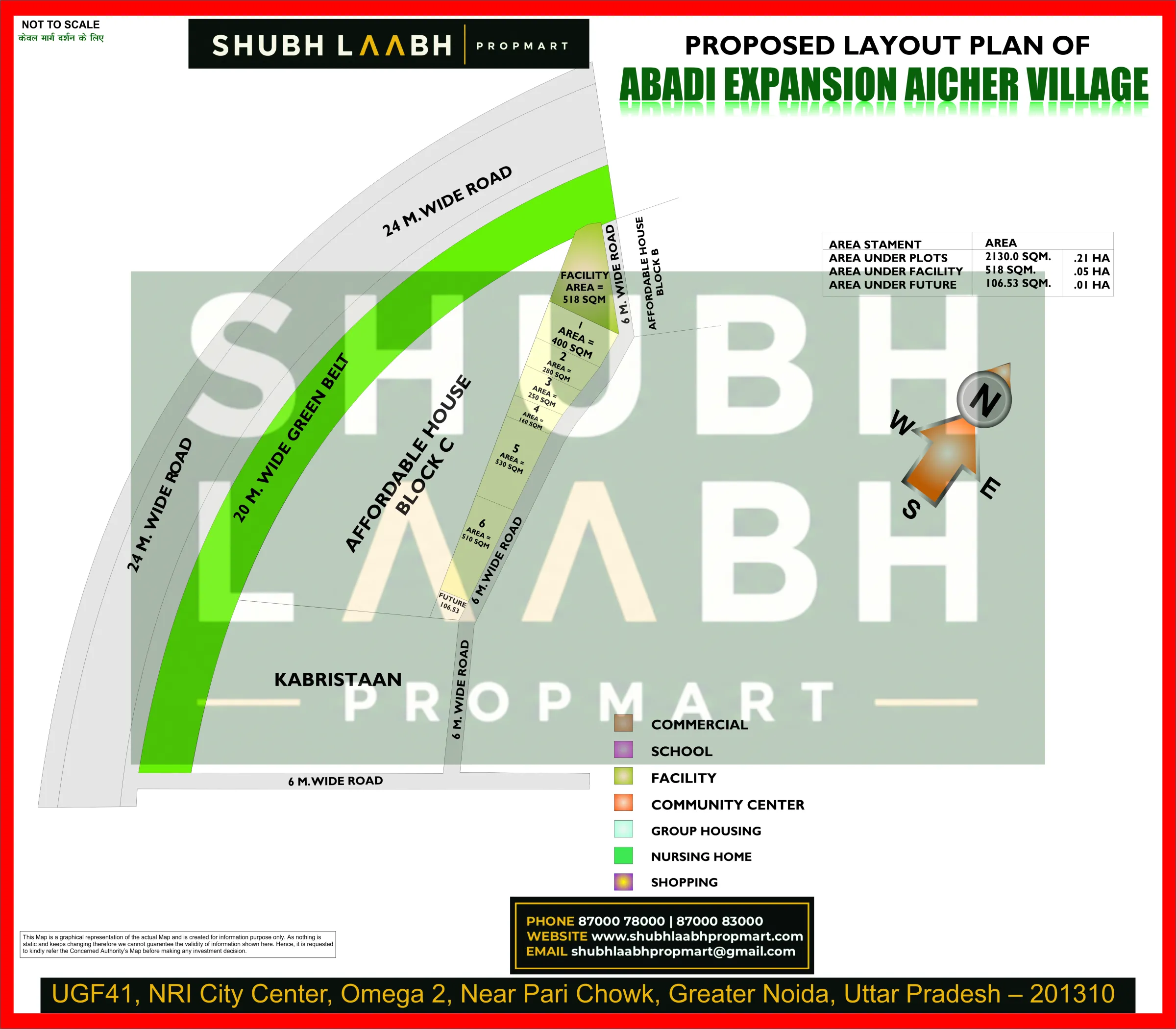 Abadi Village Aicher — Greater Noida village abadi plan