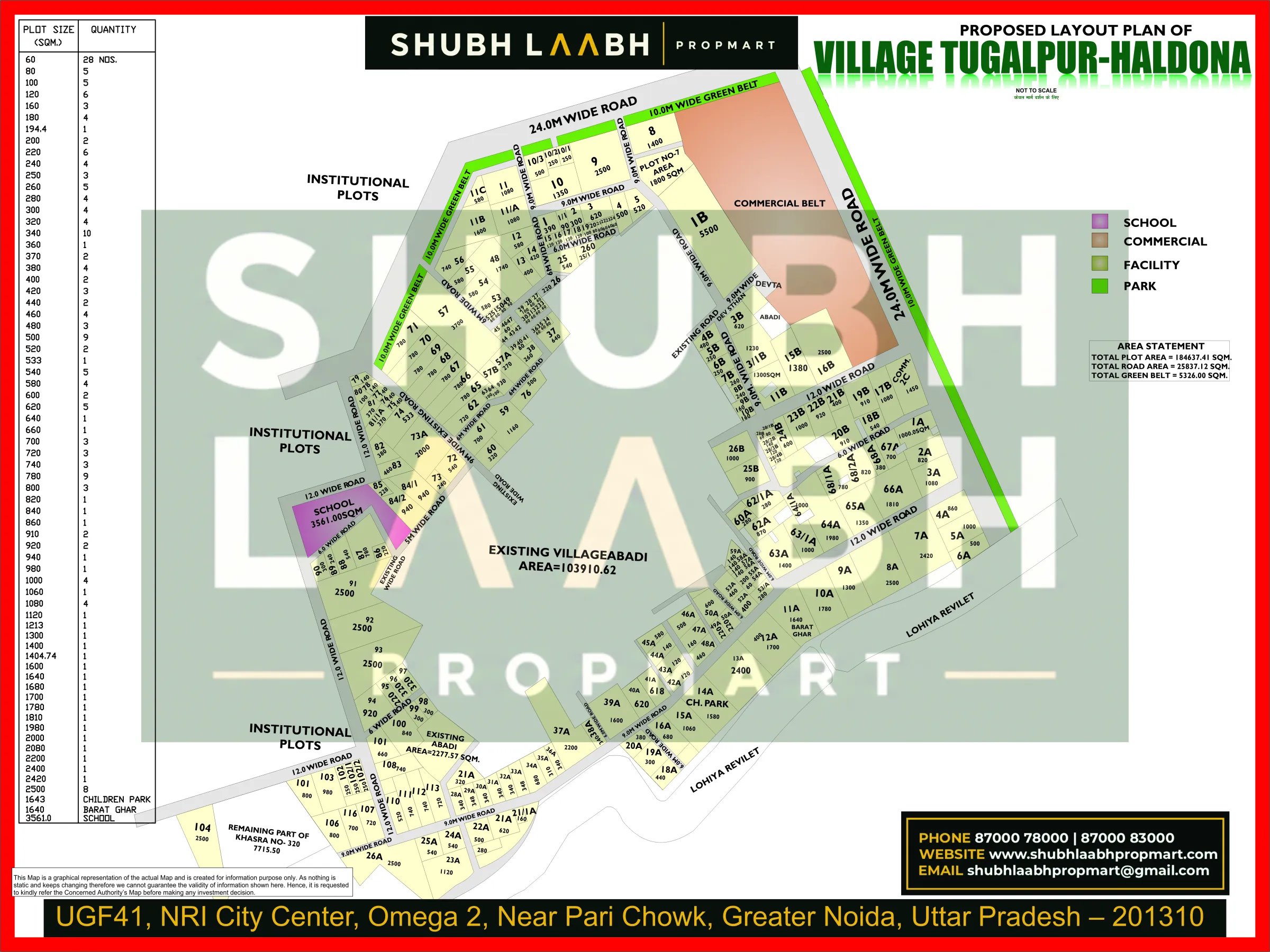 Abadi Village Tugalpur-Haldona — Greater Noida village abadi plan