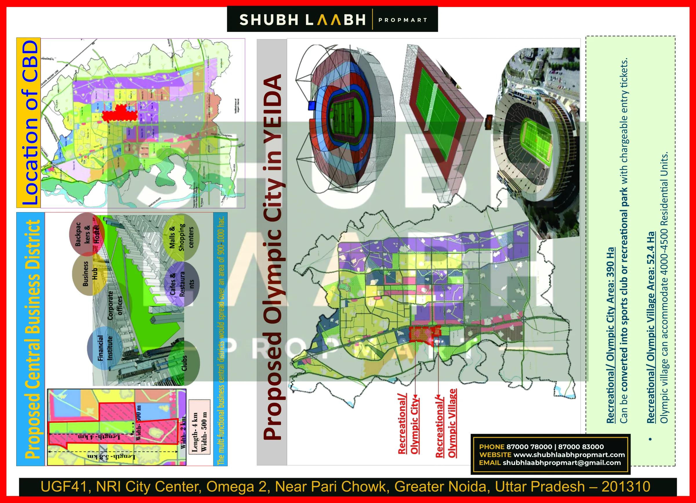 Future Projection for Yam 2041 — Yamuna Expressway master plan